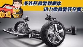 悬架视频