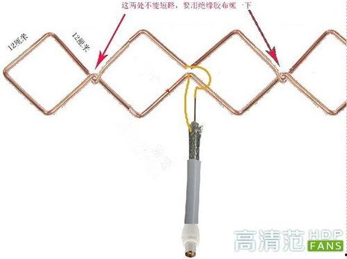 天线视频教程,深入浅出解析天线原理与设计